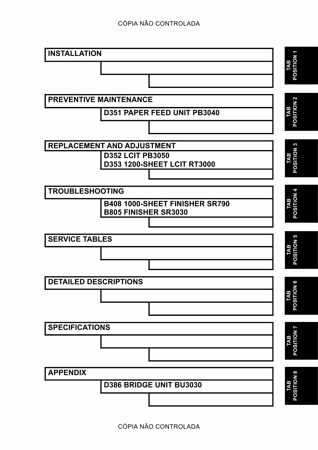 RICOH Aficio SP-8200DN G179 Service Manual-2